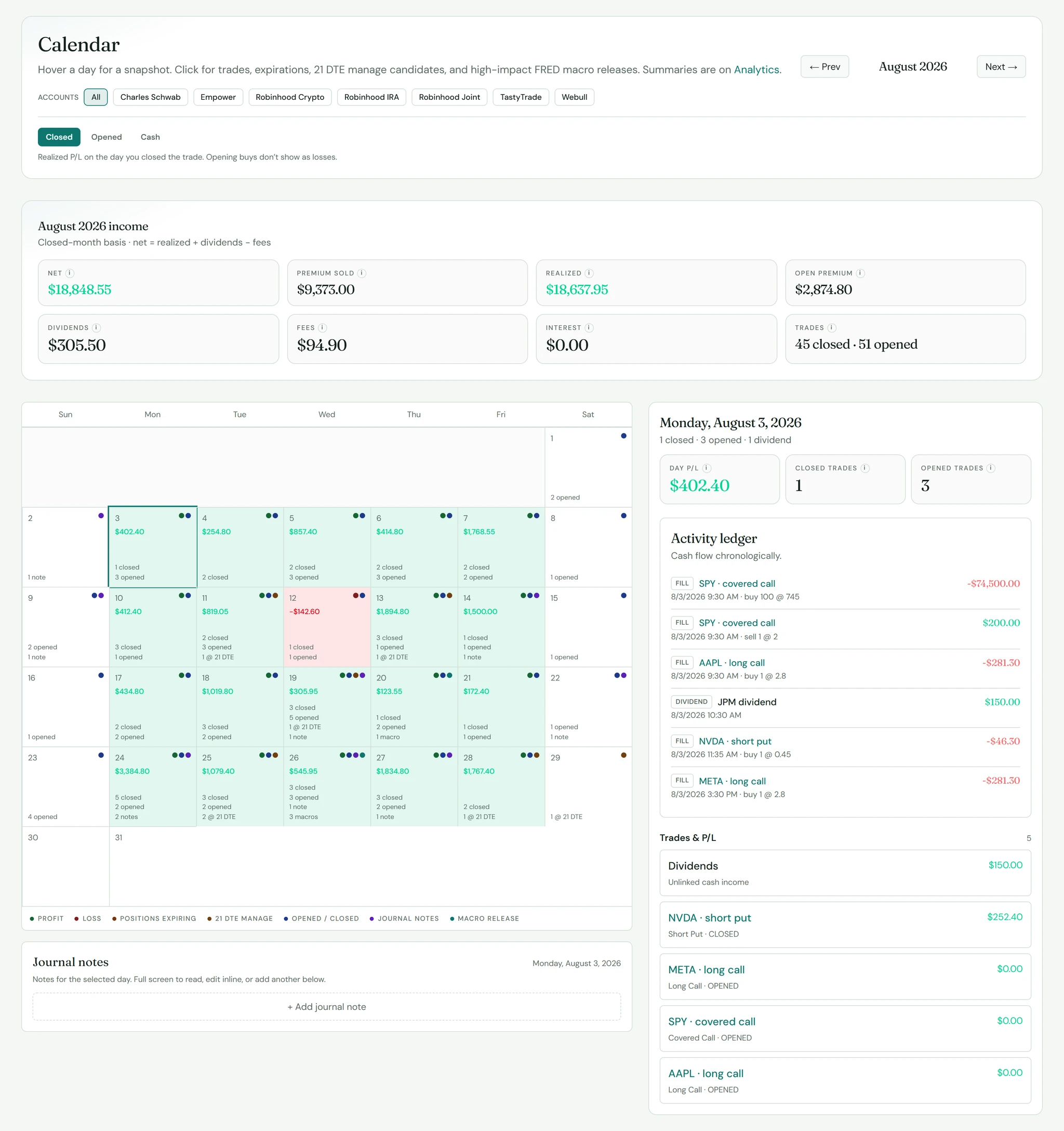 SK TradeLog calendar month grid with a selected day's activity